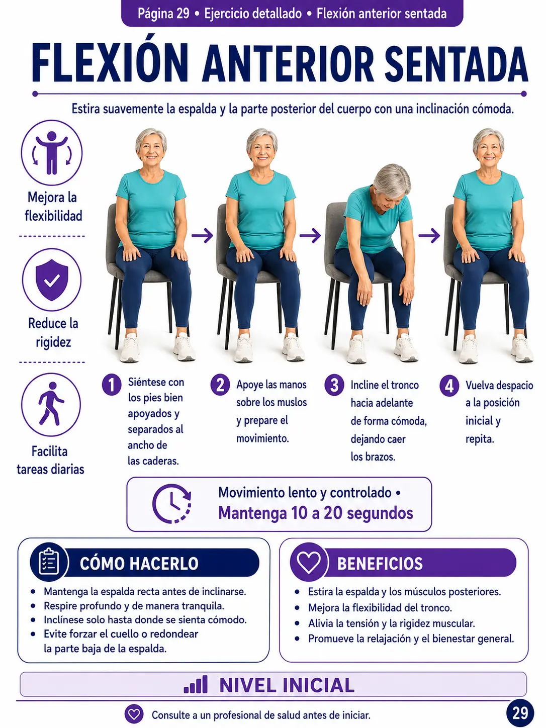 Flexión anterior sentada