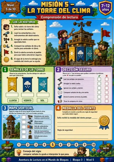 Muestra de actividad 3